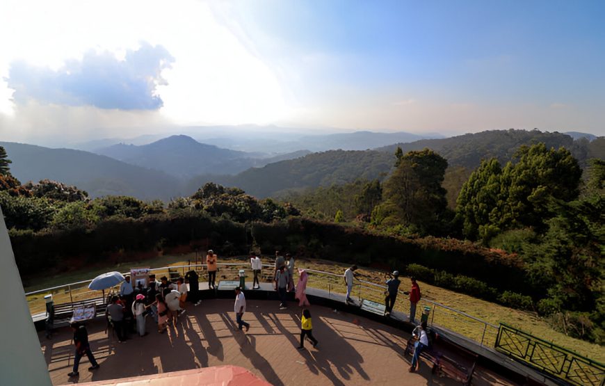 Coorg